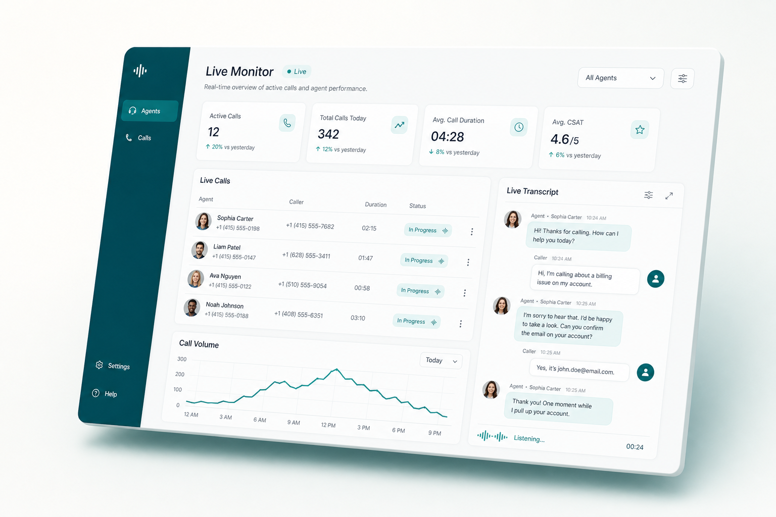 Nexyantra live call dashboard with agents, metrics, and transcript
